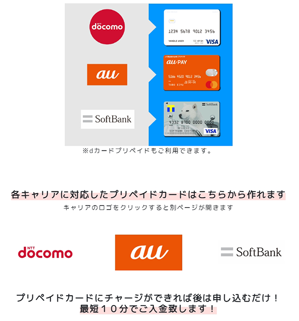 即日アリアちゃんで利用できる携帯キャリア