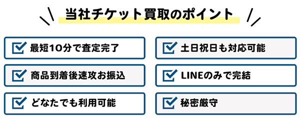 ウルチケ 先払い買取サービスの特徴