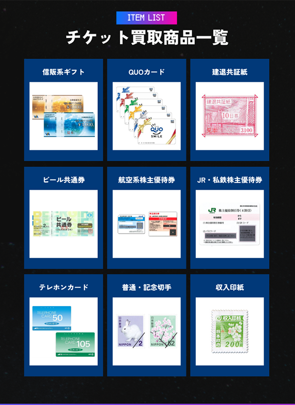 エボリューション 先払い買取サービスの取扱商品