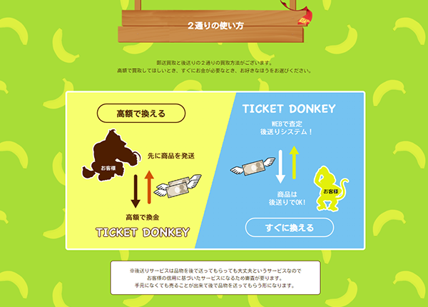 TICKET DONKEY（チケットドンキー）先払い買取サービスの利用方法