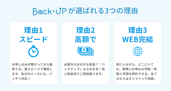 Back･UP（バックアップ）の先払い買取サービスの特徴