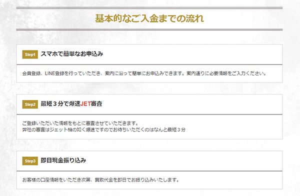 チケットワンピ 先払い買取の基本的な入金までの流れ