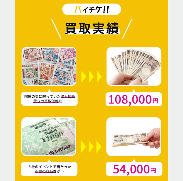 バイチケ 先払い買取の買取対象アイテム