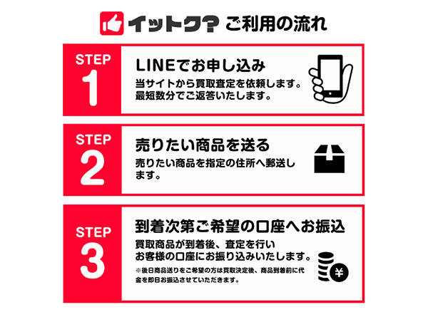 イットク？ ご利用の流れ